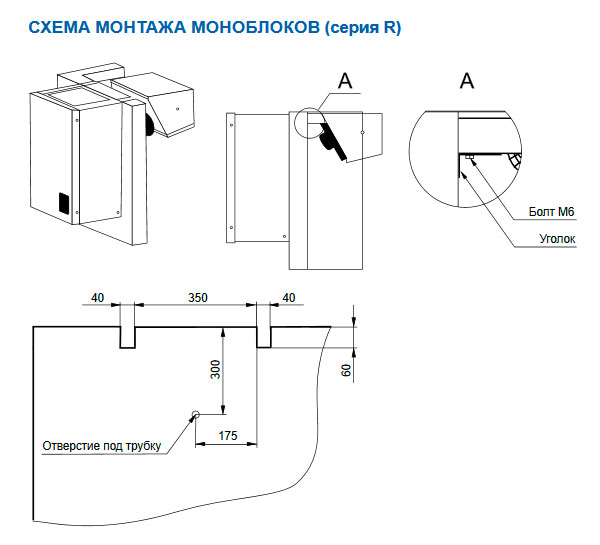 Среднетемпературный моноблок Polair MM111R