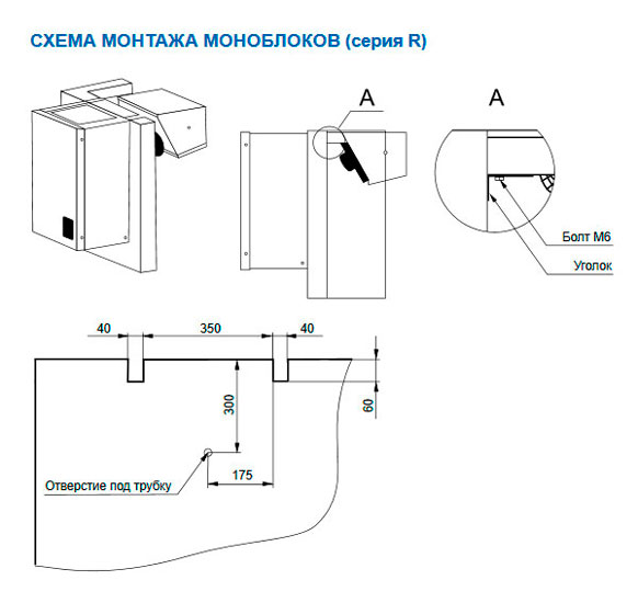 Среднетемпературный моноблок Polair MM232R